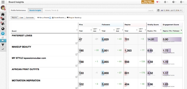 tailwind for bloggers