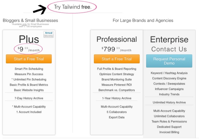 tailwind for bloggers