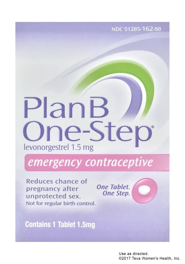 “Oops Moment?” Why You Need to Know What to do When it Occurs. A sponsored conversation with Plan B One-Step.