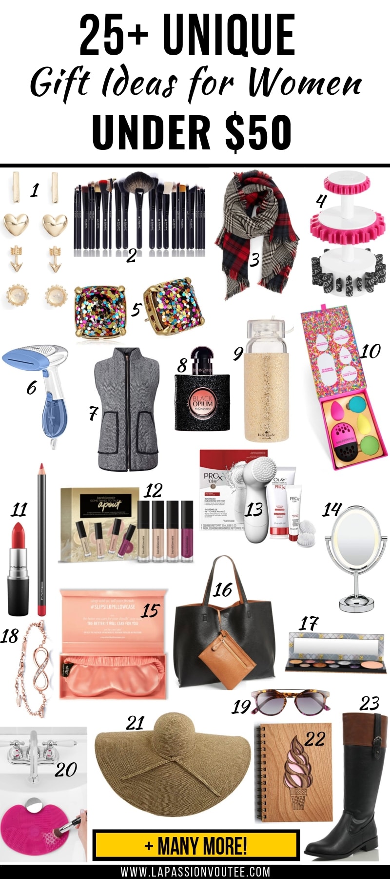 top gifts for women