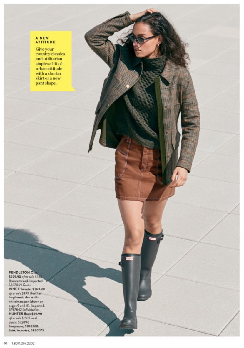 All the details about my Nordstrom Anniversary Sale 2019 picks. Awesome steals on AG Jeans, Barefoot Dreams, Natori, Zella, Vince, BP., and more! I've rounded up the top 10 outfits from the Nordstrom Anniversary Sale catalog with direct links to shop each look. Check out the sale!