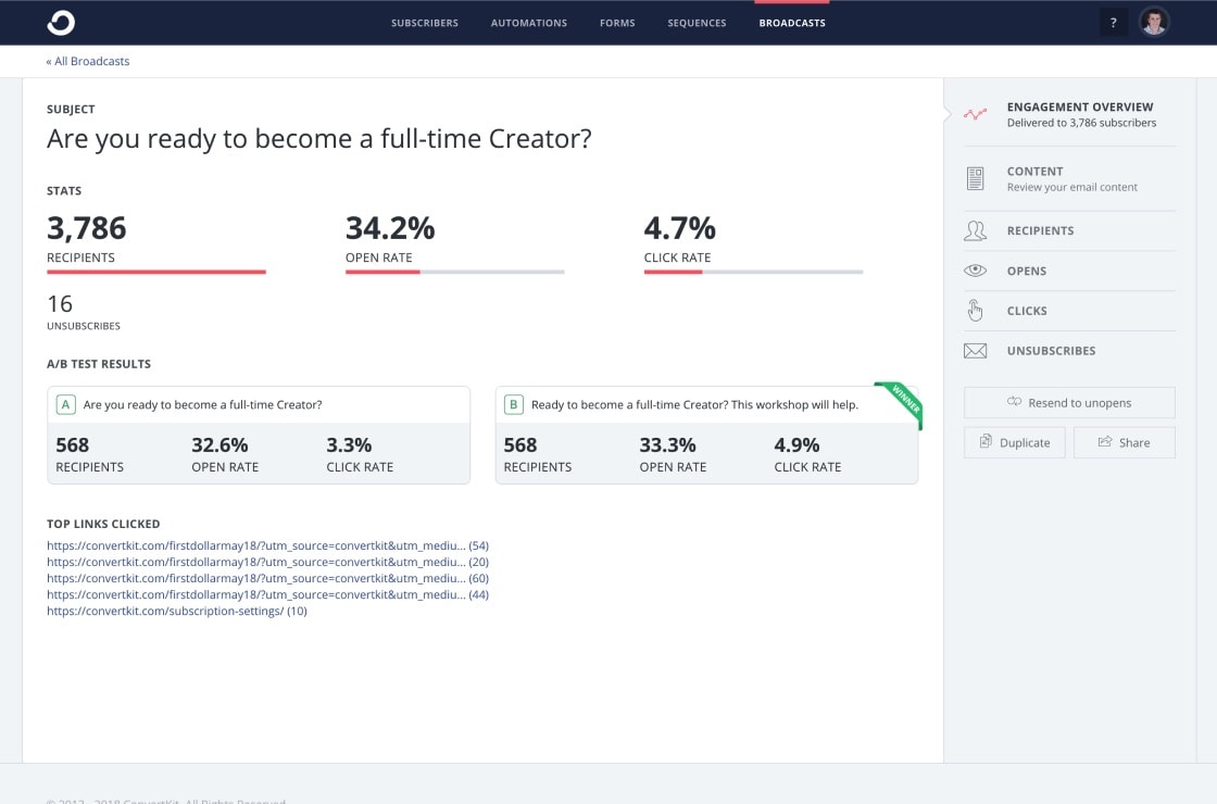 ConvertKit AB Test