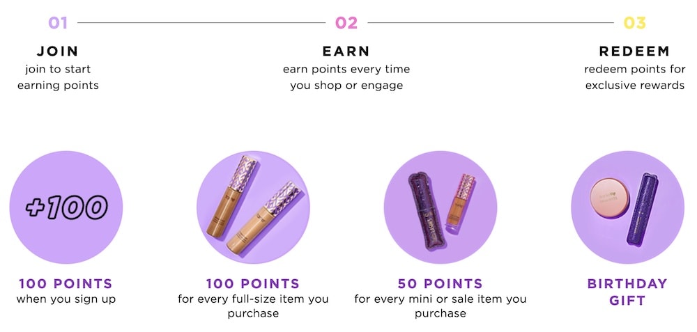 2021 Tarte Cosmetics Birthday Gift and Rewards Program