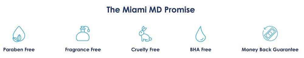 Miami MD Cream Reviews - cruelty fee