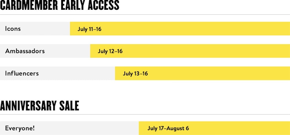 2023 Nordstrom Anniversary Sale Dates When is Nordstrom Anniversary Sale