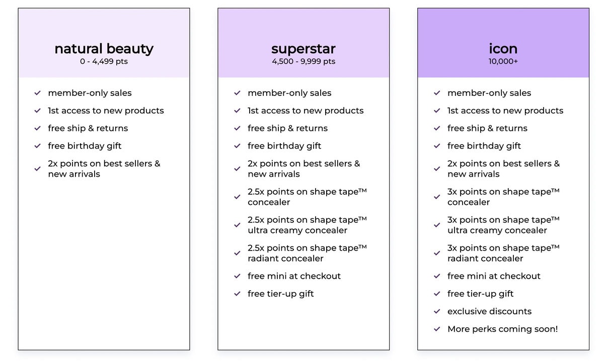 tarte perks loyalty rewards tier