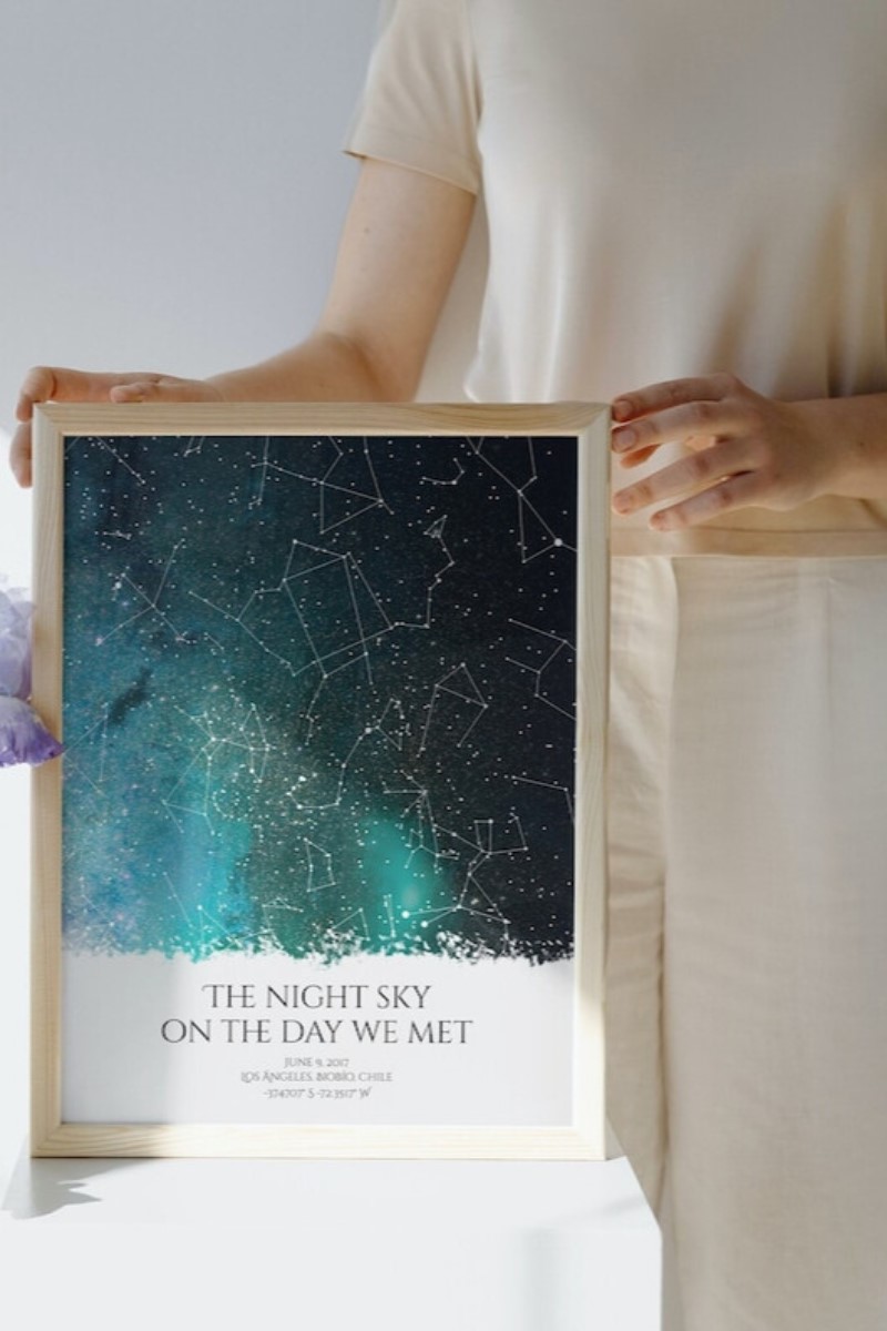 Custom Star Map Print of a Special Date